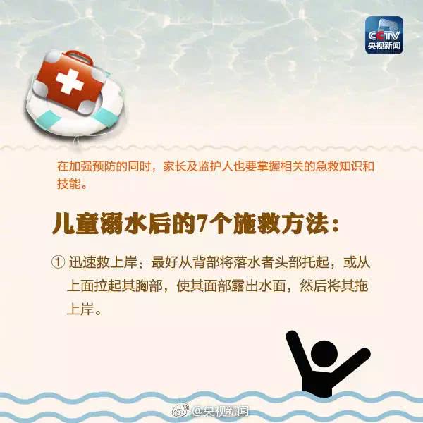 儿童溺水施救方法1.jpg