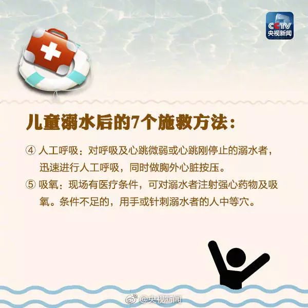 儿童溺水施救方法3.jpg