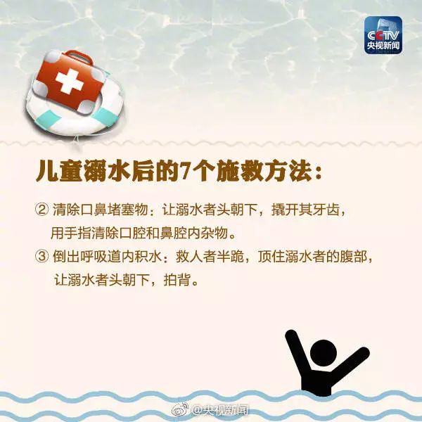 儿童溺水施救方法2.jpg