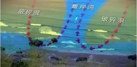 离暗流.jpg